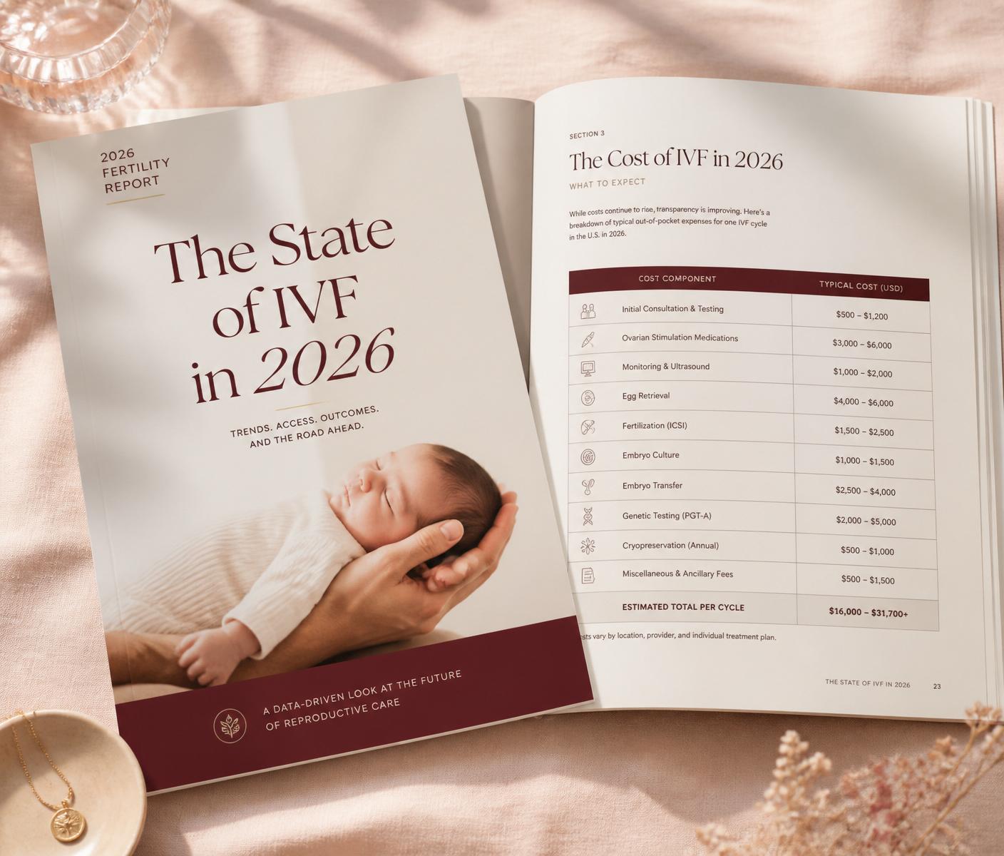 The State of IVF in 2026 report cover